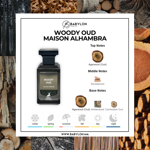 woody oud fragrance