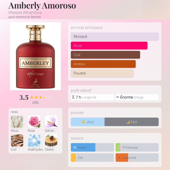 amberley amoroso