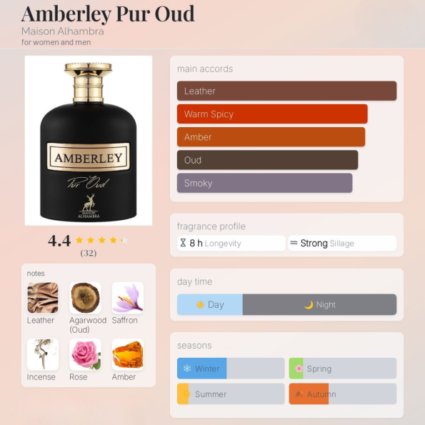 amberley pur oud