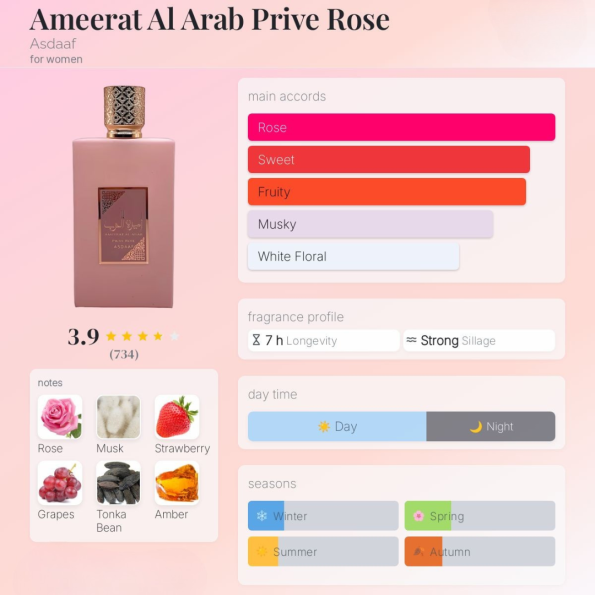 ameerat al arab rose