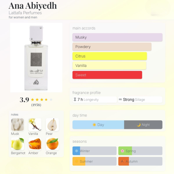 ana abiyedh
