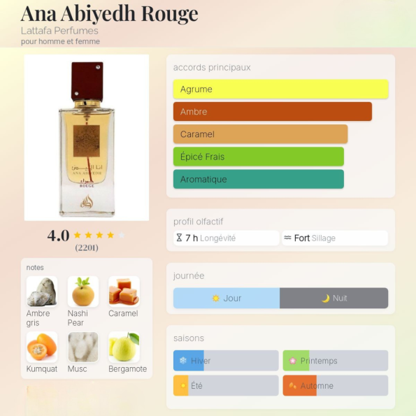 ana abiyedh rouge