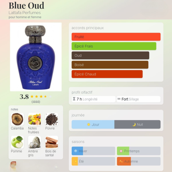 blue oud lattafa prix maroc