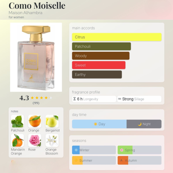 parfum como moiselle