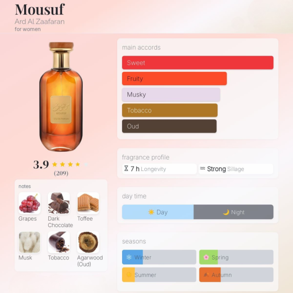 parfum mousuf