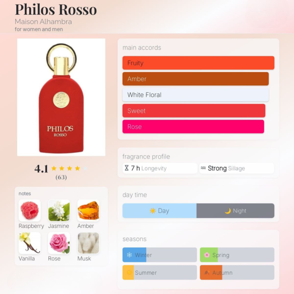philos Rosso