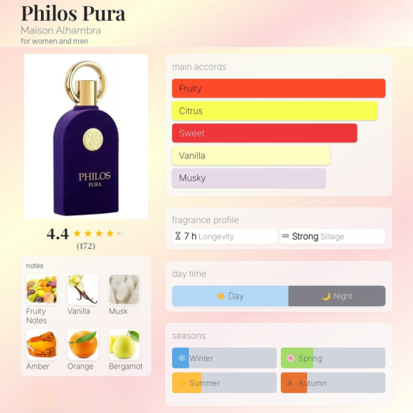 philos pura