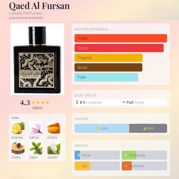 qaed al fursan