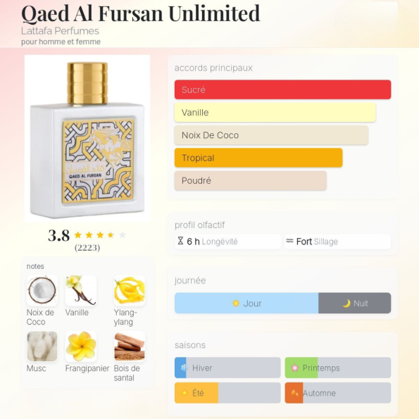 qaed al fursan unlimited