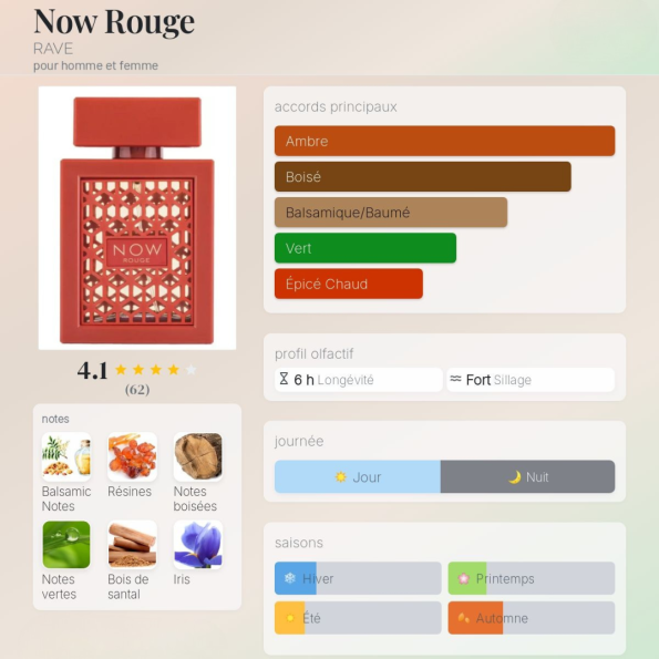 rave now rouge